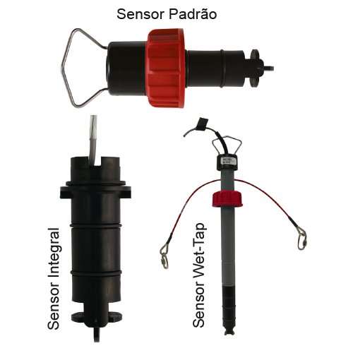 Sensor de Vazão do tipo rotor Série 515 Signet